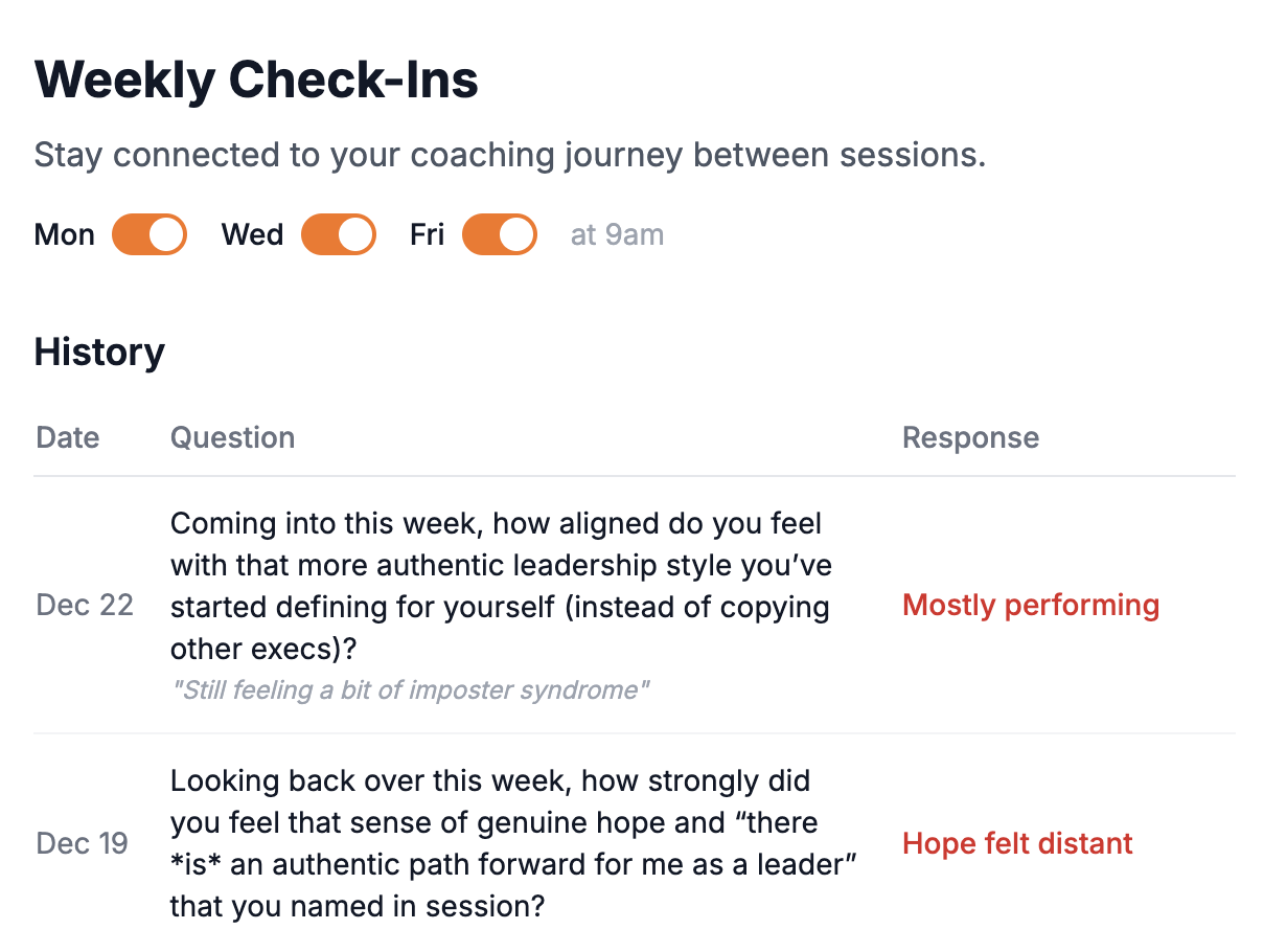 Client check-in settings showing Mon/Wed/Fri toggles and response history